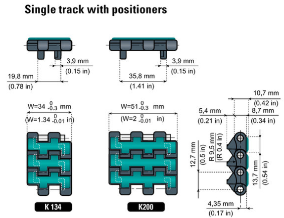 proimages/system_plast/2124VG_PT.jpg